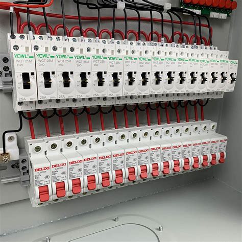 power distribution box design|electrical distribution box for home.